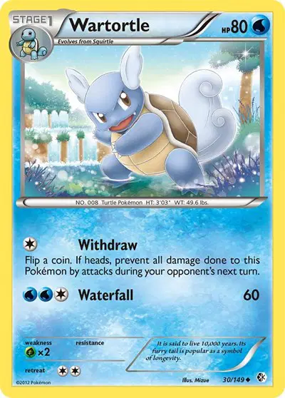 Wartortle - Boundaries Crossed