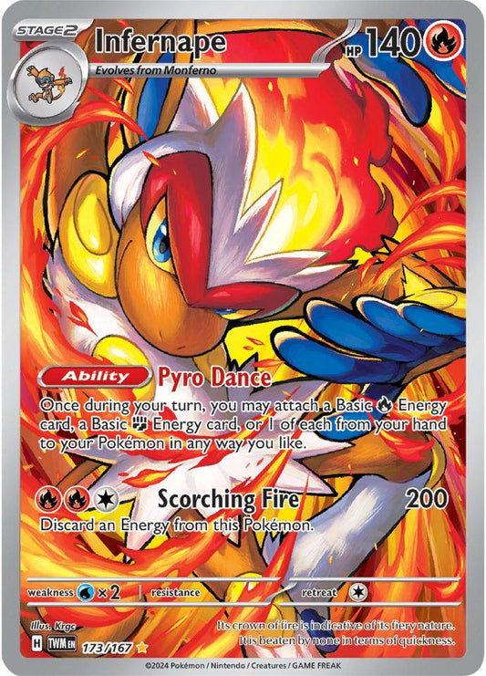 Infernape Illustration (Español) - Mascarada Crepuscular